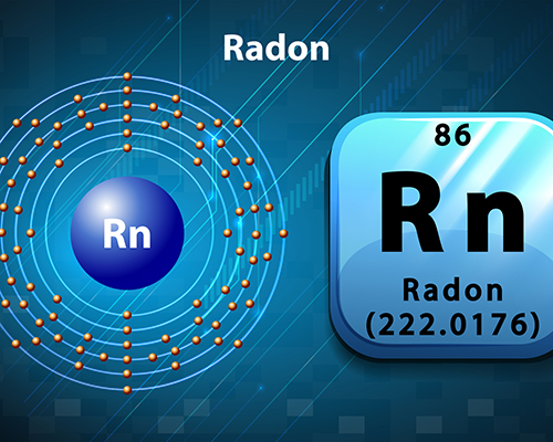 Radon periodic symbol